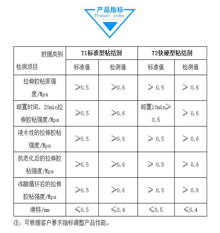 澳港宝典